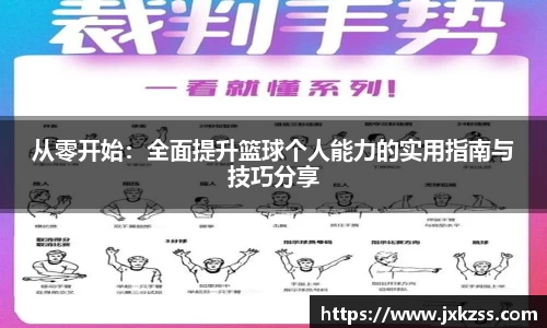 从零开始：全面提升篮球个人能力的实用指南与技巧分享