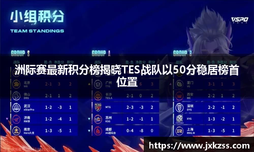 洲际赛最新积分榜揭晓TES战队以50分稳居榜首位置